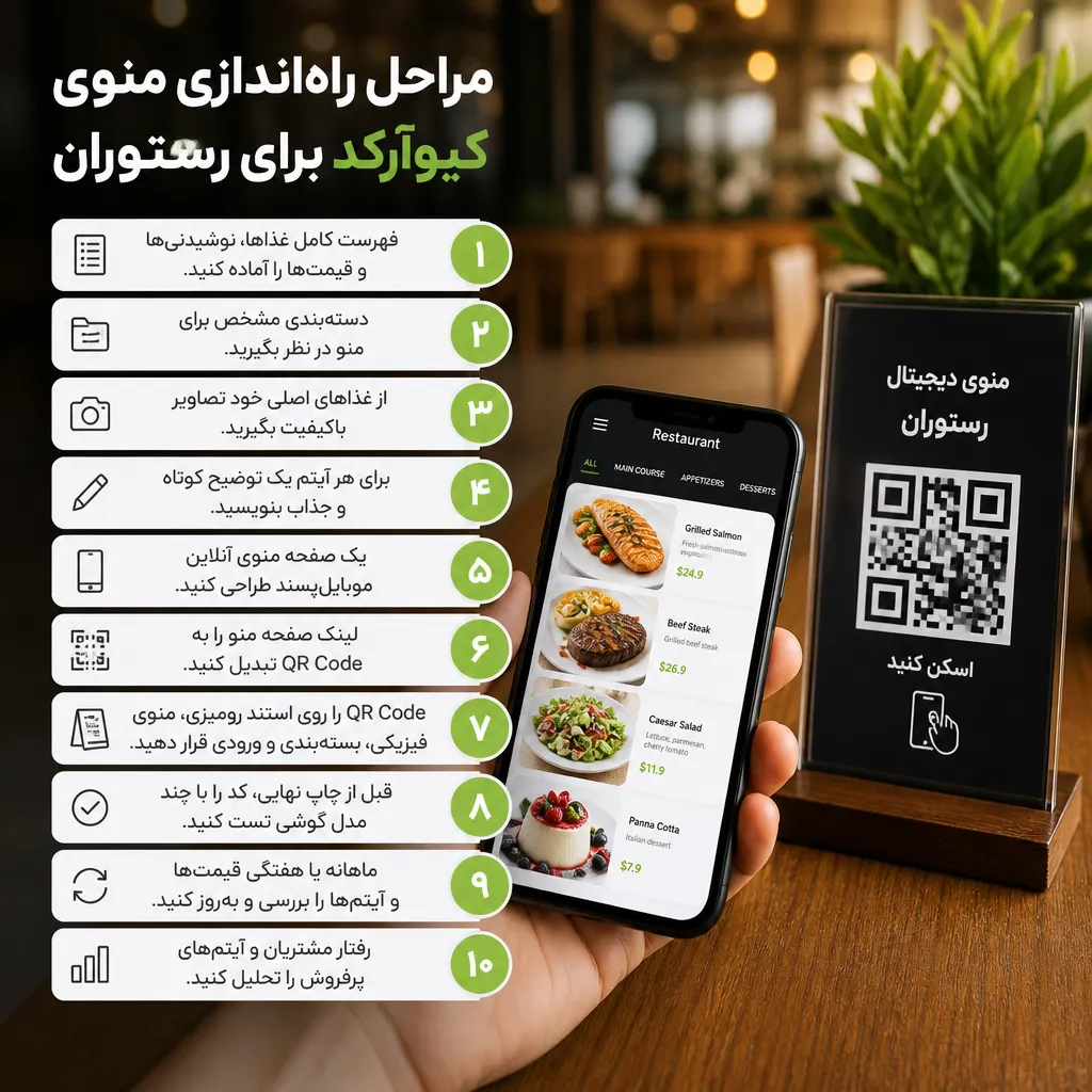 مراحل راه&zwnj;اندازی منوی کیوآرکد برای رستوران